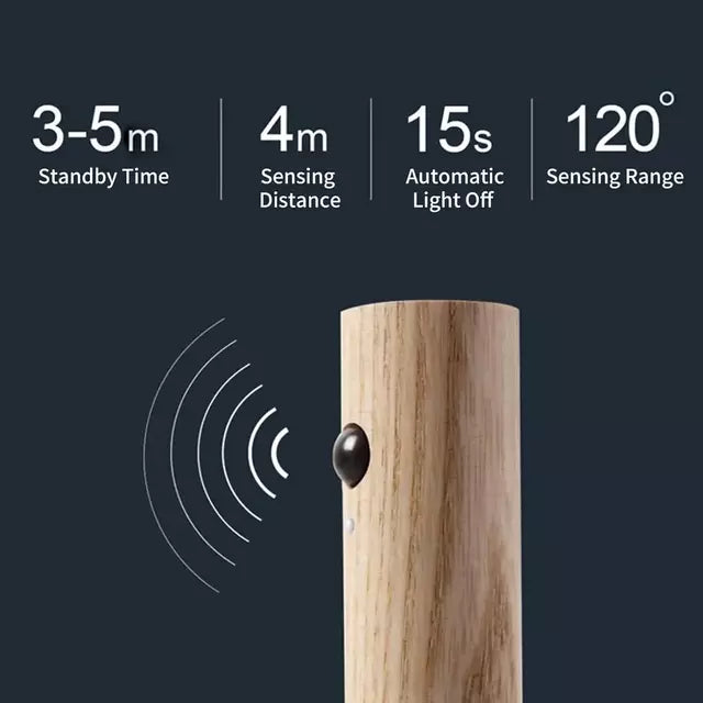 luz noturna led,kit luz noturna sensor,luminaria magnetica recarregavel,luz noturna sem fio,abajur com sensor,luminaria cabeceira led,luz noturna parede,iluminacao noturna inteligente