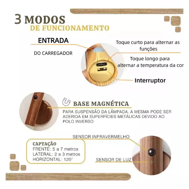 luz noturna led,kit luz noturna sensor,luminaria magnetica recarregavel,luz noturna sem fio,abajur com sensor,luminaria cabeceira led,luz noturna parede,iluminacao noturna inteligente